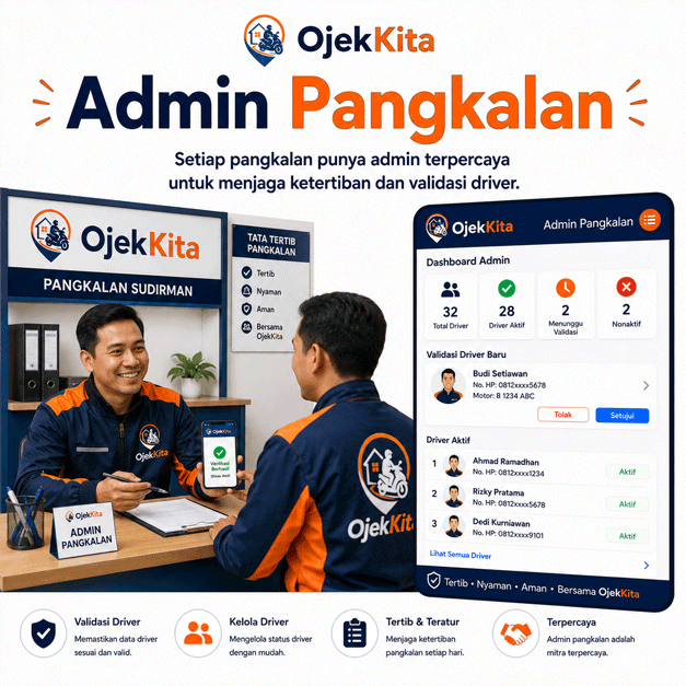 Admin Pangkalan