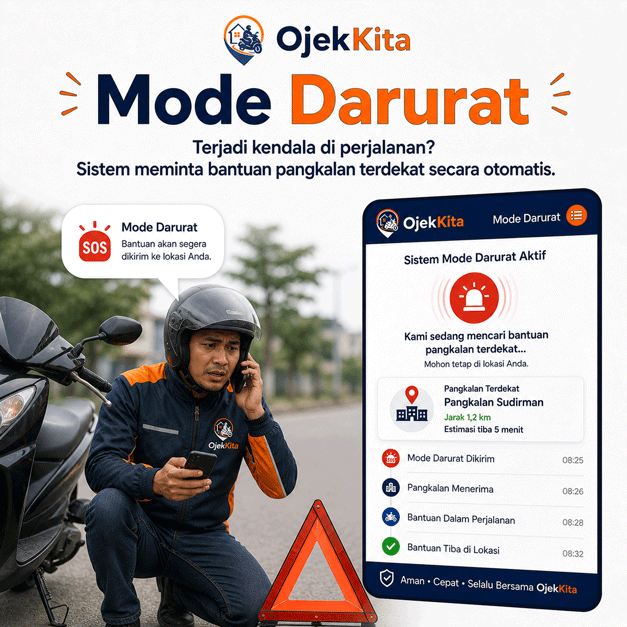 Mode Darurat