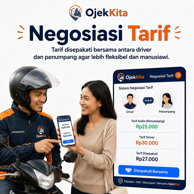 Negosiasi Tarif